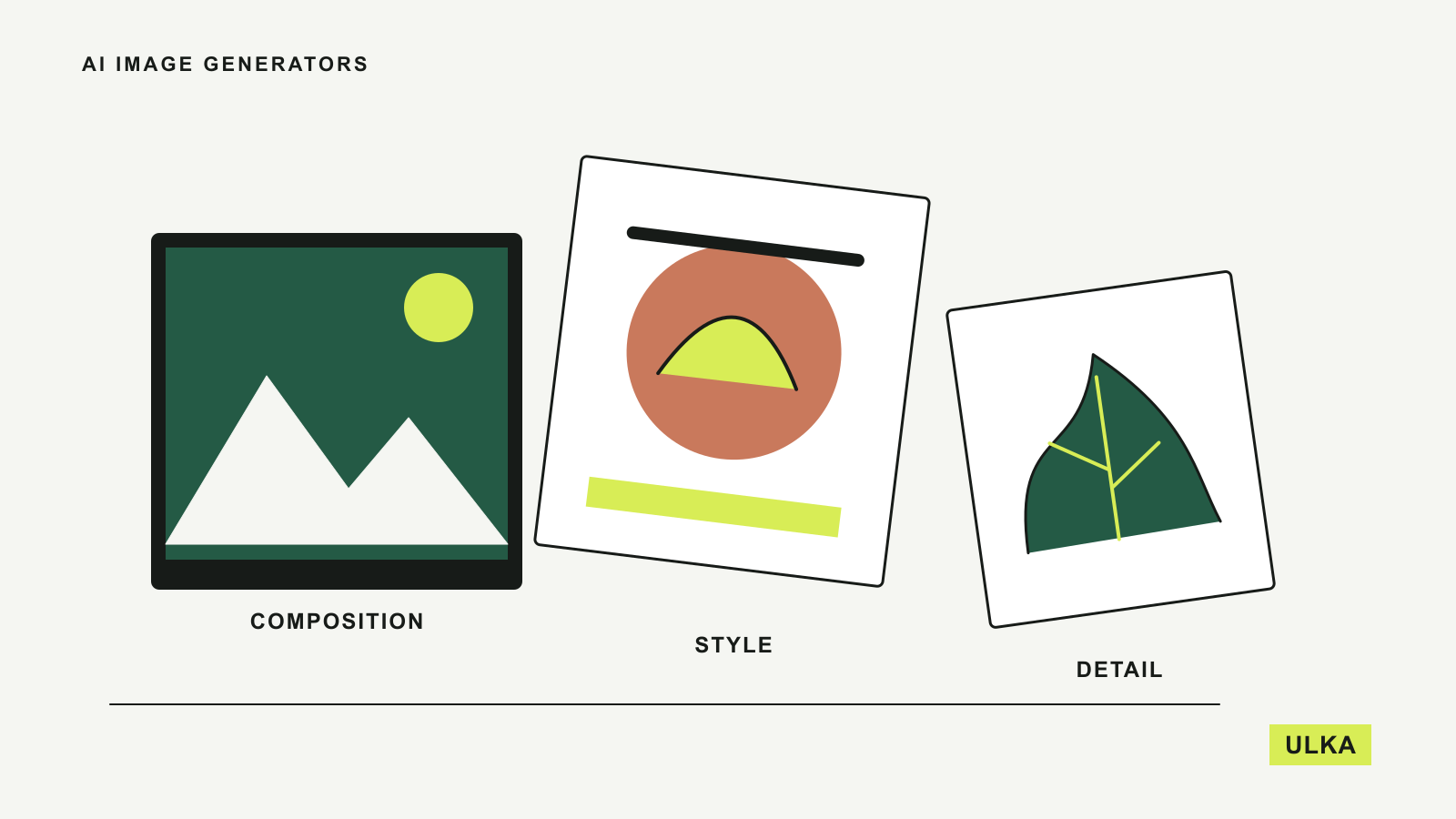 Three contrasting visual studies show landscape composition, graphic style and botanical detail.