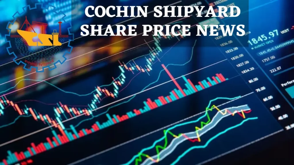 Cochin Shipyard Share Price news