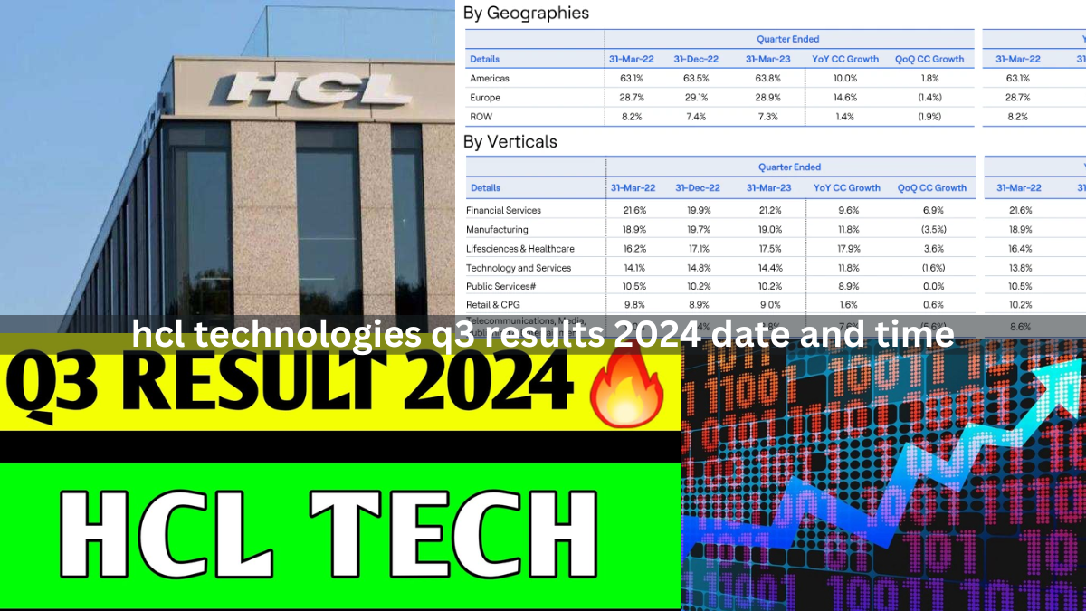HCL Technologies Q3 2024 Results